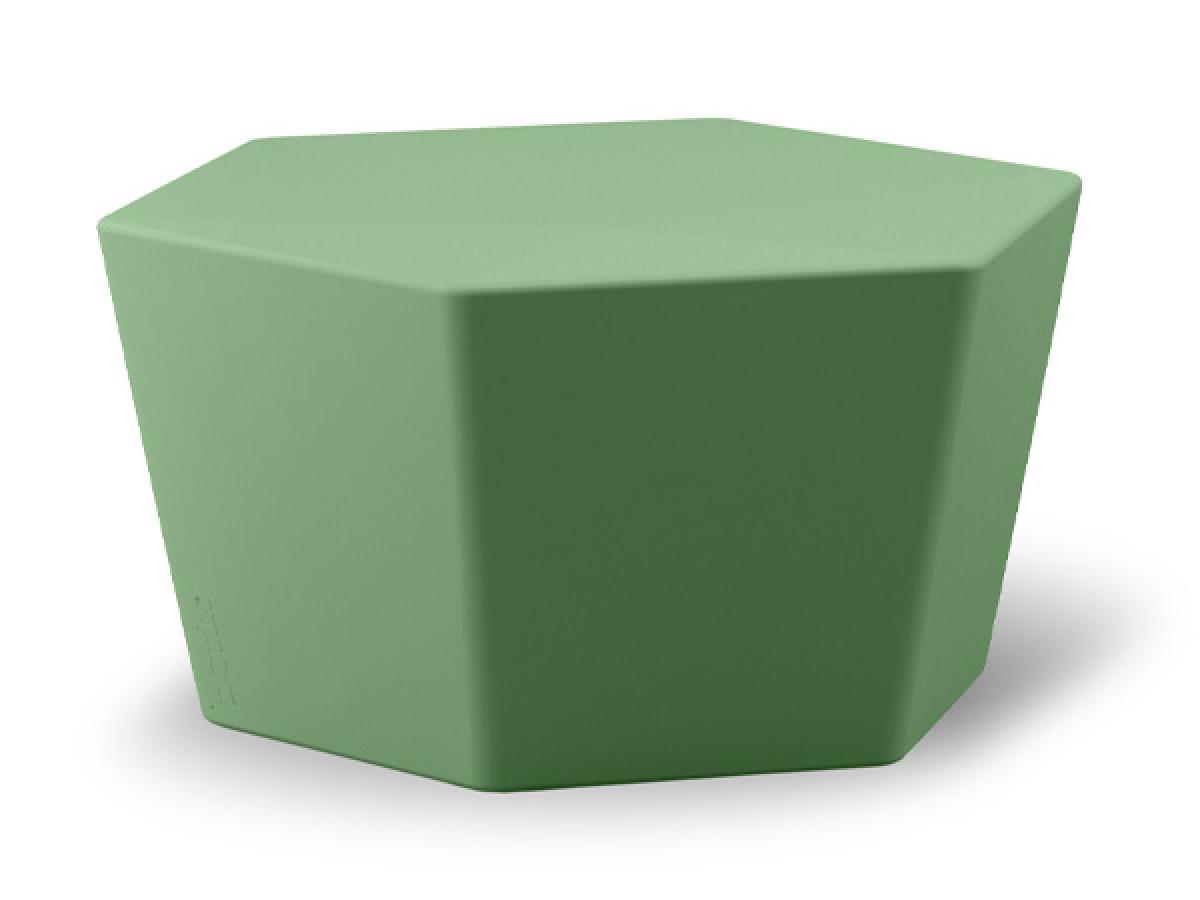 Kids Stool and Table Setup - SWS Group