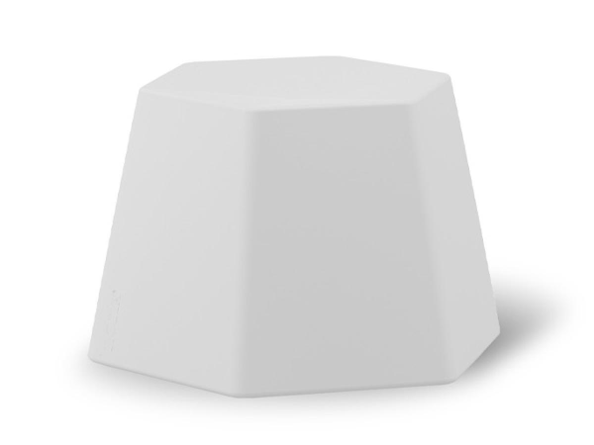 Daycare Furniture Canada - SWS Group