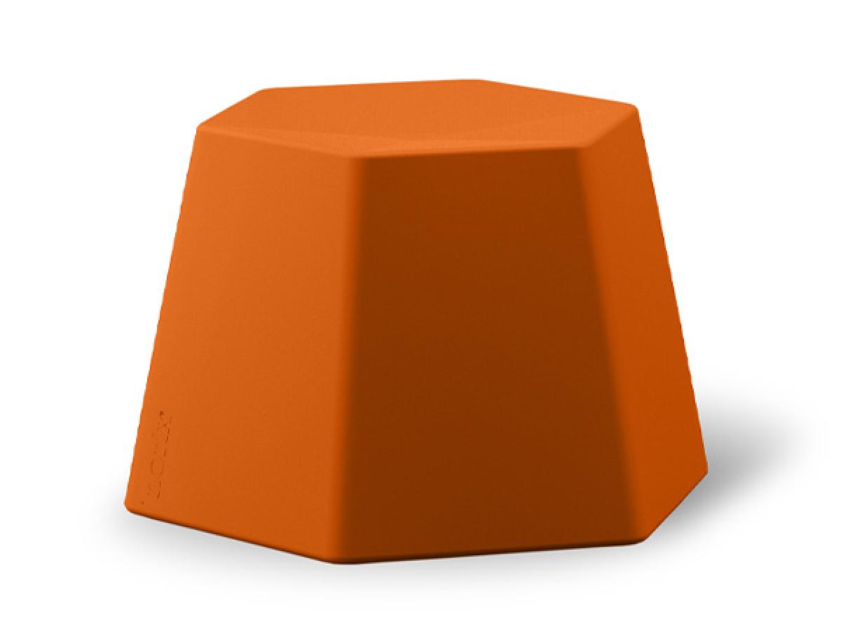 Daycare Furniture - SWS Group